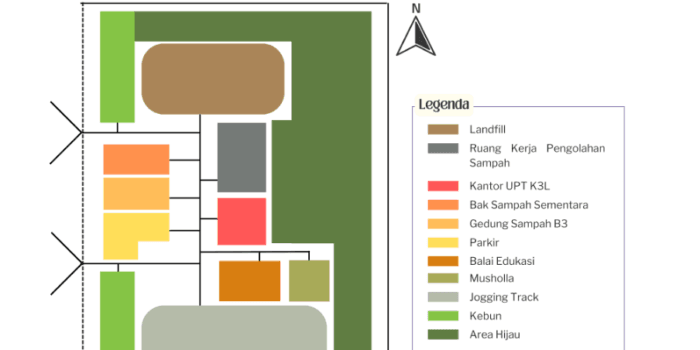 Penyusunan Organisasi Ruang di Kawasan TPST untuk Pengoptimalannya Sebagai Sarana Edukasi