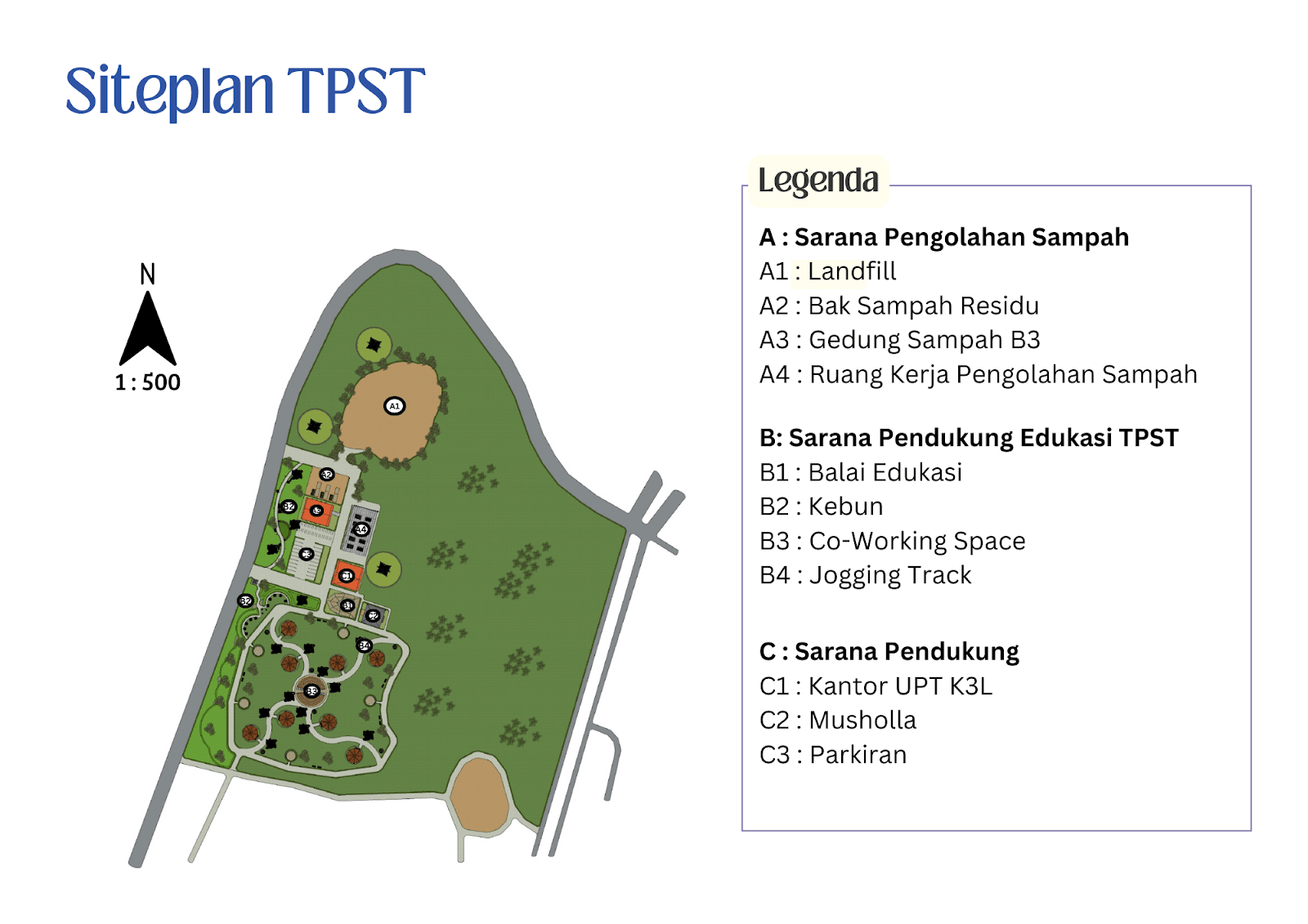 Mahasiswa KKN-T UNDIP Inisiasi <i>Site Plan</i> Pengembangan TPST untuk Menjadi Kawasan Pengelolaan Sampah dan Edukasi Mahasiswa KKN-T UNDIP Inisiasi <i>Site Plan</i> Pengembangan TPST untuk Menjadi Kawasan Pengelolaan Sampah dan Edukasi