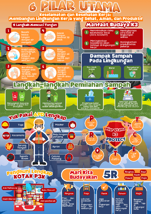 Mahasiswa KKN-T UNDIP Lakukan Edukasi Kesadaran Lewat Poster dan Video di TPST Universitas Diponegoro Mahasiswa KKN-T UNDIP Lakukan Edukasi Kesadaran Lewat Poster dan Video di TPST Universitas Diponegoro