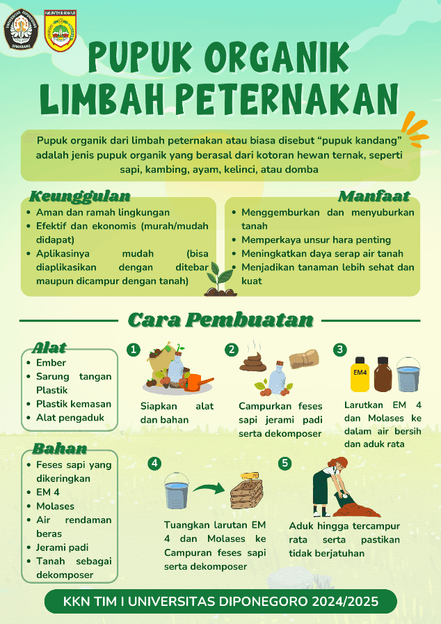 Tingkatkan Produktivitas Pertanian dan Energi Alternatif, Mahasiswa KKN UNDIP Ciptakan Infografis Pemanfaatan Limbah Ternak sebagai Pupuk Organik di Desa Pojok