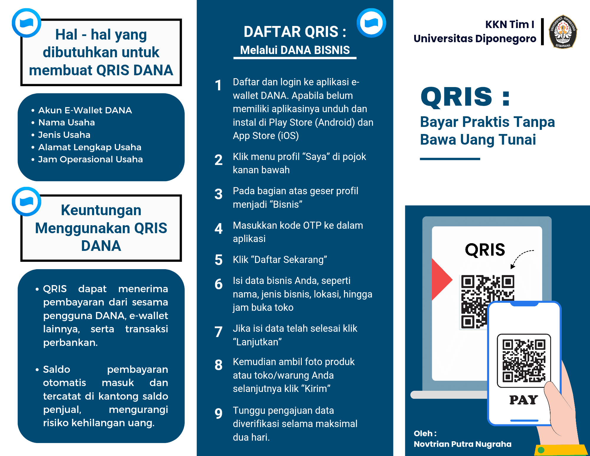 Langkah Kecil Menuju Digitalisasi, Mahasiswa KKN UNDIP Ajak Ibu-Ibu PKK Untuk Manfaatkan QRIS Sebagai Metode Transaksi Praktis