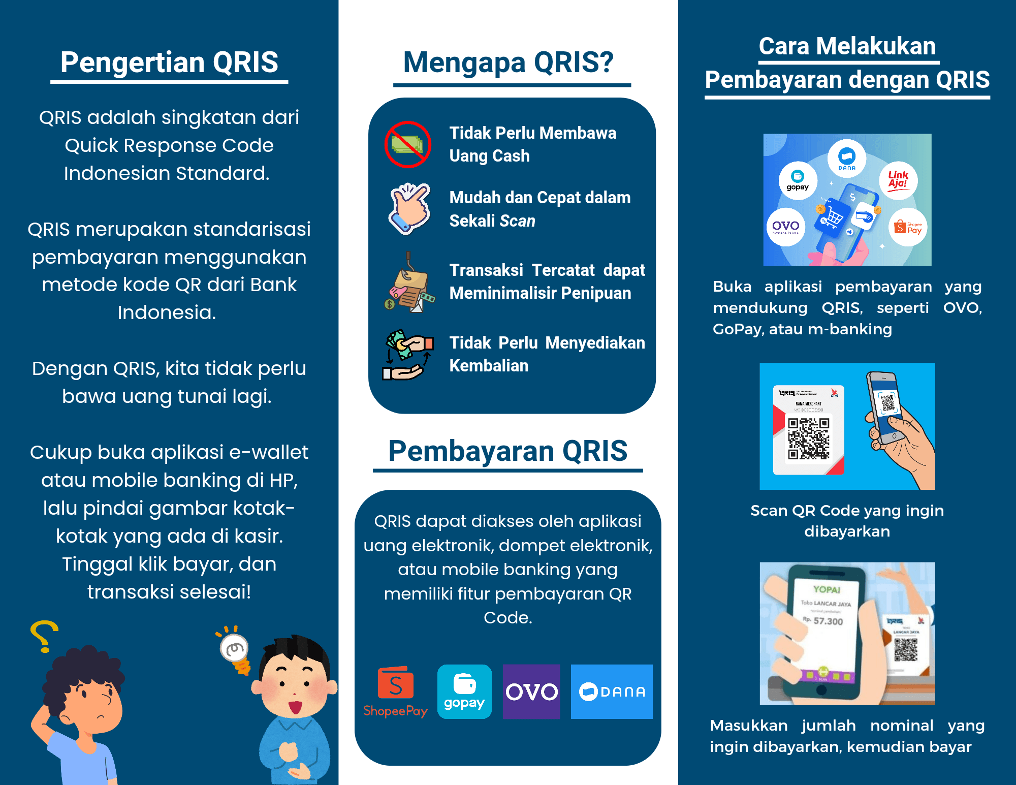 Langkah Kecil Menuju Digitalisasi, Mahasiswa KKN UNDIP Ajak Ibu-Ibu PKK Untuk Manfaatkan QRIS Sebagai Metode Transaksi Praktis