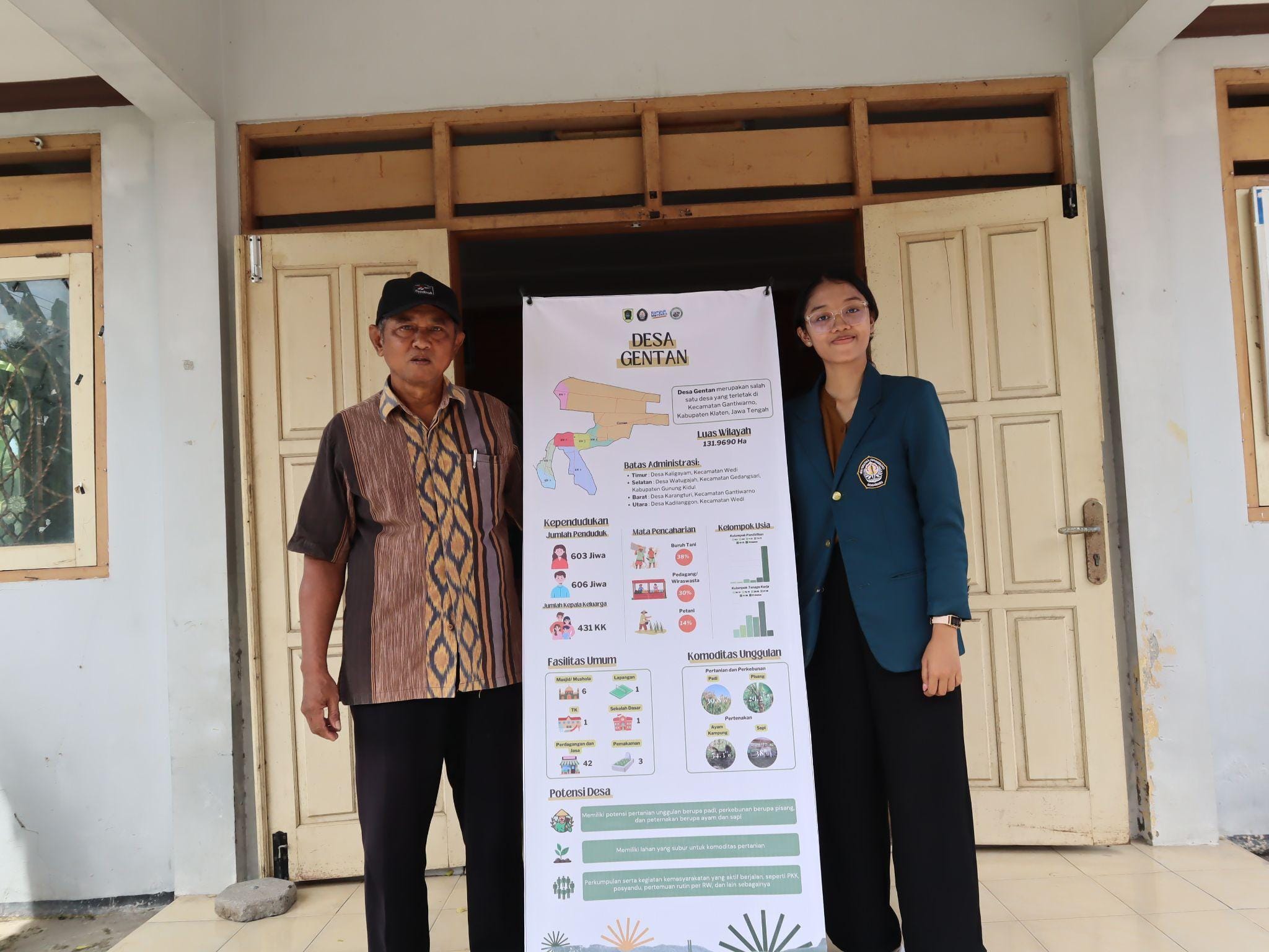 Kenalkan Potensi Desa Gentan, Mahasiswa KKN Undip Hadirkan Infografis Desa Kenalkan Potensi Desa Gentan, Mahasiswa KKN Undip Hadirkan Infografis Desa
