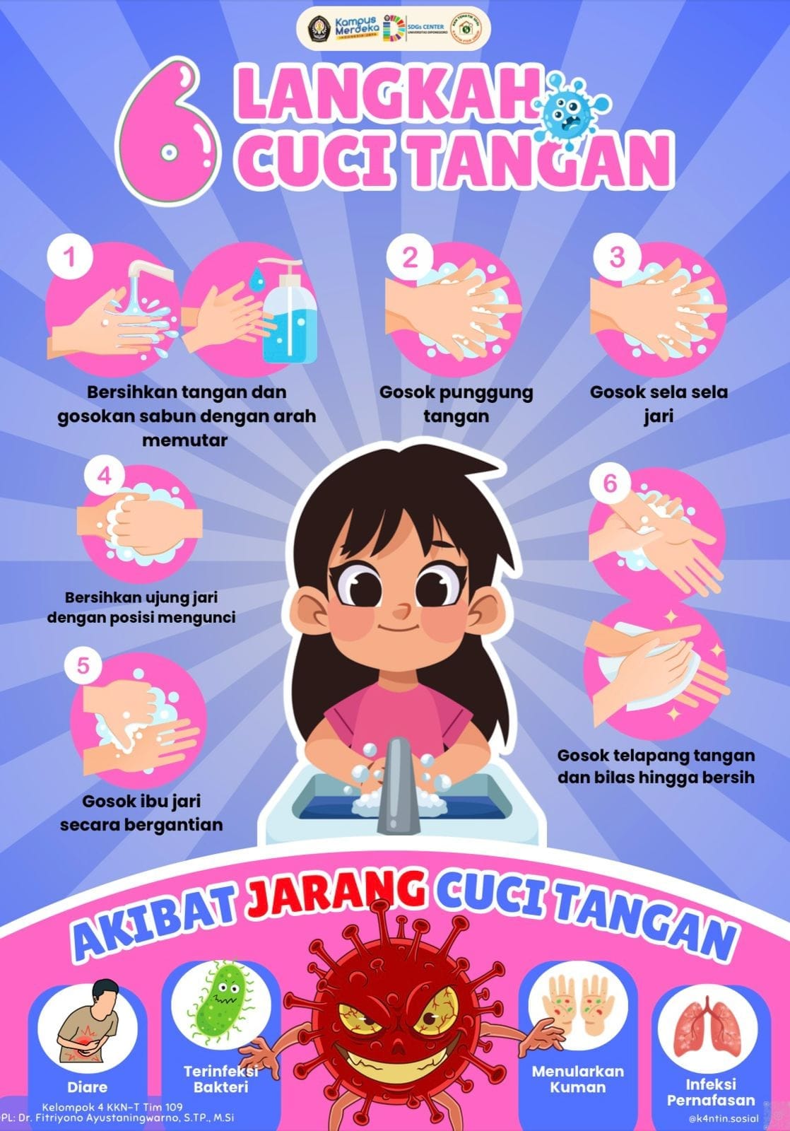 Langkah Menuju Hidup Sehat, Mahasiswa KKN Tematik UNDIP Edukasi Cuci Tangan Lewat Poster di Kantin FISIP Langkah Menuju Hidup Sehat, Mahasiswa KKN Tematik UNDIP Edukasi Cuci Tangan Lewat Poster di Kantin FISIP